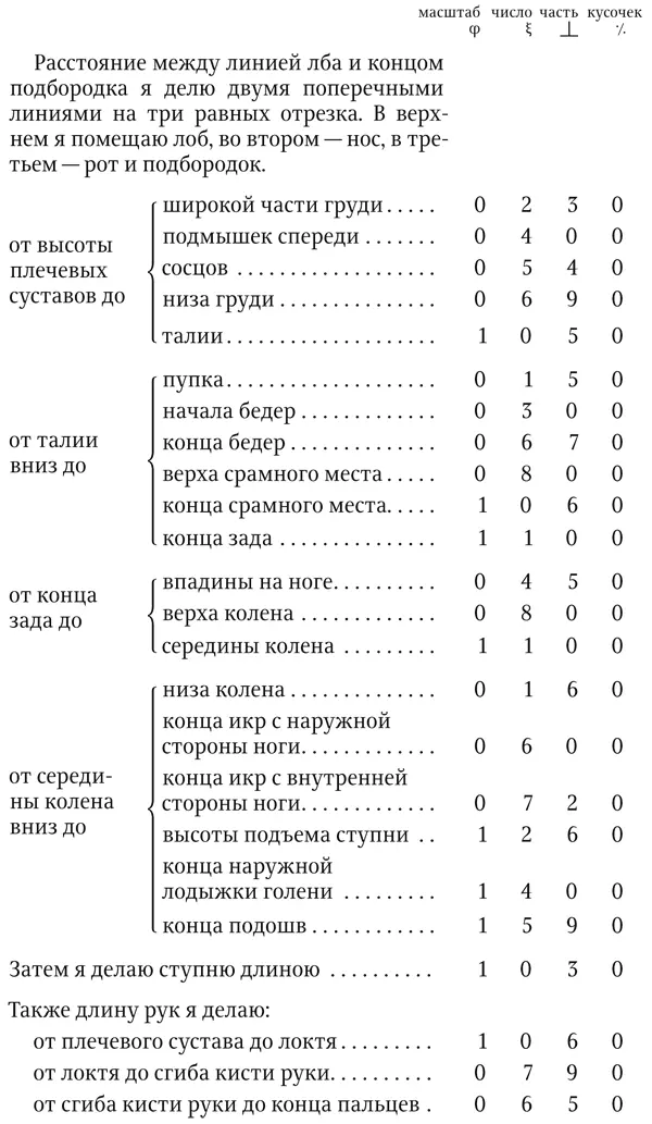 Трактаты - фото 82