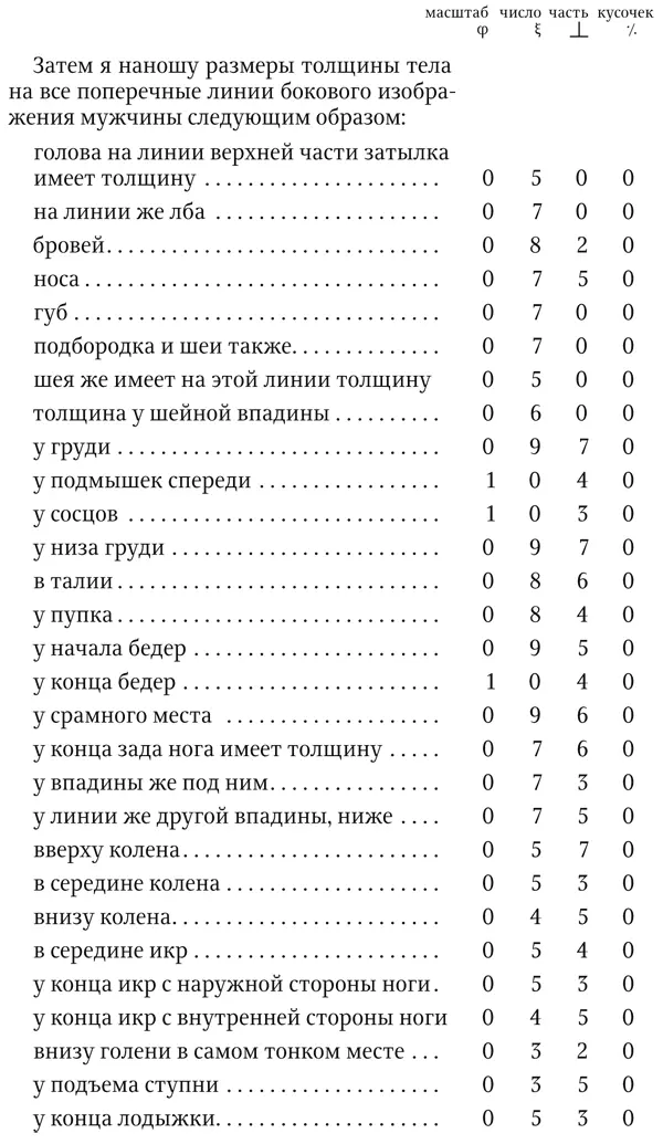 И я нарисовал здесь этого мужчину А так как описано выше дабы соединением - фото 83