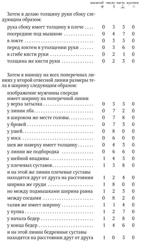 И я нарисовал здесь этого мужчину А так как описано выше дабы соединением - фото 84