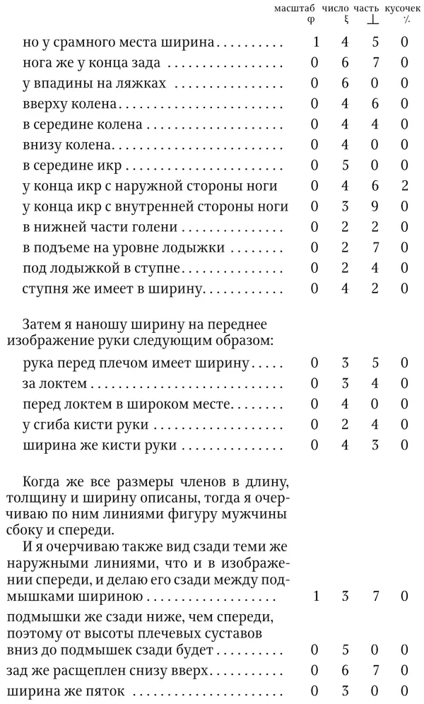 И я нарисовал здесь этого мужчину А так как описано выше дабы соединением - фото 85
