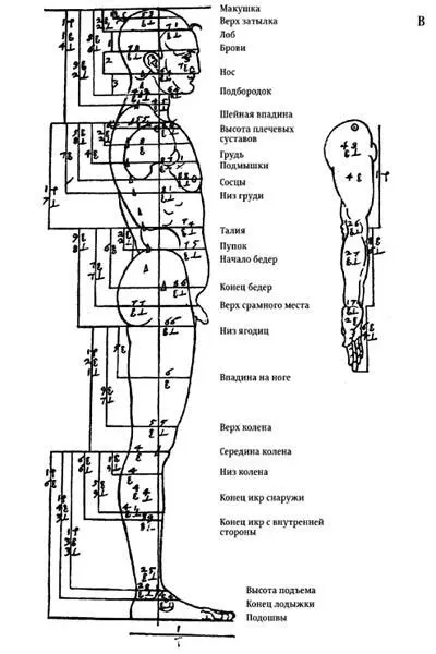 Более тонкая мужская фигура - фото 89
