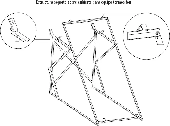 42 Materiales El principal material con el que se fabrican estos tipos de - фото 79