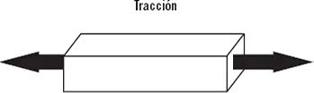 Cuando se somete a compresión una pieza de gran longitud en relación a su - фото 31