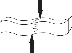 Una fuerza de tracción origina en una sección recta del material un esfuerzo - фото 42