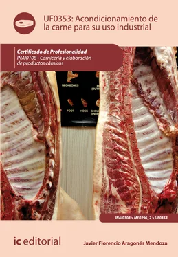 Javier Florencio Aragonés Mendoza Acondicionamiento de la carne para su uso industrial. INAI0108