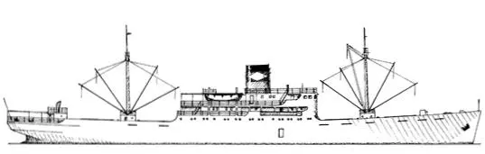 COBAO Die ebenfalls neun Schiffe umfassende Serie R1SDH1 wurde nach dem - фото 35