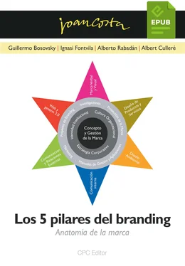 Joan Costa Los 5 pilares del branding обложка книги