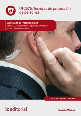 Roberto Mateos Ochoa Técnicas de protección de personas. SEAD0112 обложка книги