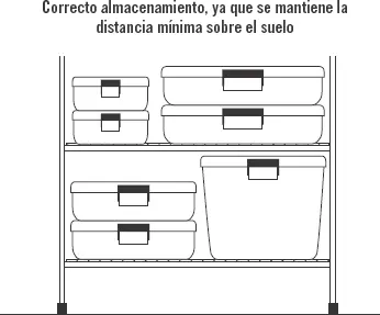 Nota En la recepción de materias primas además de controlar el producto que - фото 12
