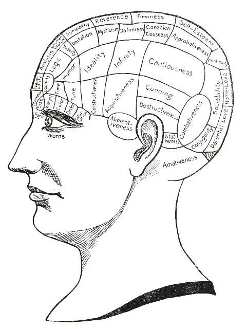 Fig 1 THE MENTAL QUALITIES The general principles of phrenology may be briefly - фото 3