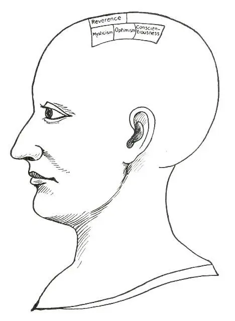 Fig 11 THE RELIGIOMORAL QUALITIES REVERENCE This Quality manifests in a - фото 13