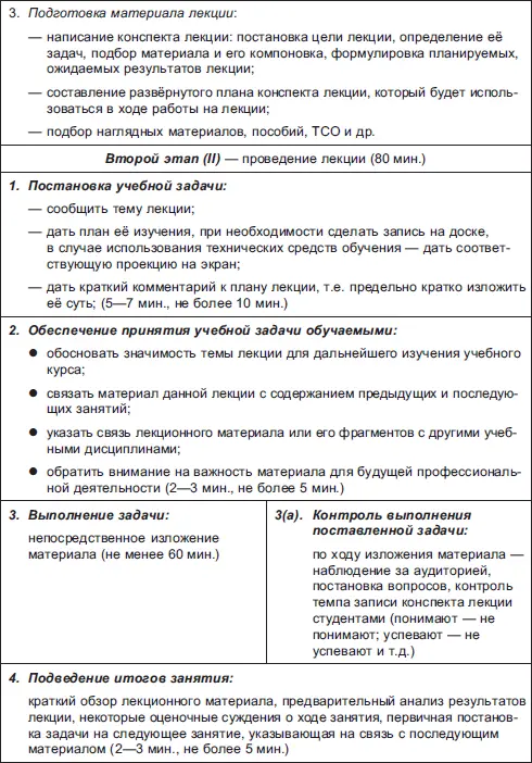 Особенности лекционных занятийЛекция представляет собой форму учёбы которая - фото 8