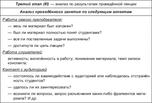 Особенности лекционных занятийЛекция представляет собой форму учёбы которая - фото 9