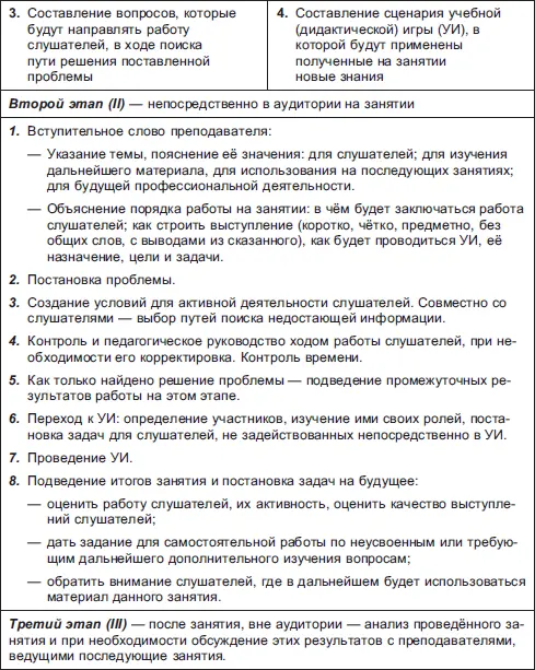 Успешность проведения занятий с использованием комбинированных форм во многом - фото 14