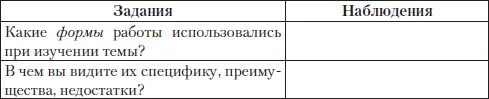 Литература Основная Богданова ОЮ Леонов СА Чертов ВФ Методика - фото 3