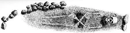 Fig 26Skeleton in a grave about 8 feet 5 inches long lying southwest and - фото 27