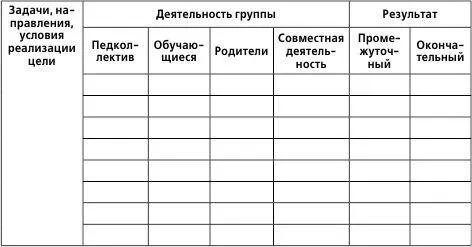 Теоретическая концепция ВС реализуется в четырех взаимосвязанных - фото 1