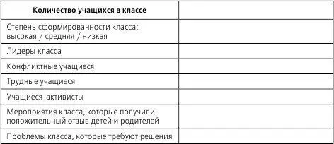 ОТЧЕТ О СОВМЕСТНОЙ ДЕЯТЕЛЬНОСТИ С УЧАЩИМИСЯ ВО ВРЕМЯ КАНИКУЛ ОТЧЕТ О - фото 20