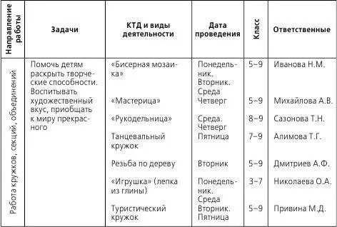 Вариант третий - фото 31