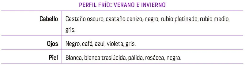 Uno dos tres cuatro cinco mambo Antes de continuar es importante señalar - фото 24