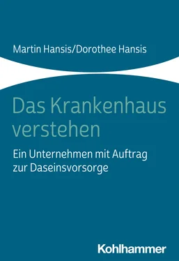 Martin Hansis Das Krankenhaus verstehen обложка книги