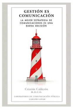 Cristián Calderón Gestión es Comunicación обложка книги