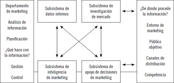 Si bien es cierto que en muchas ocasiones se crea confusión entre el - фото 15