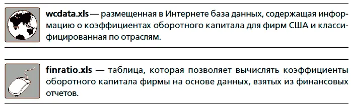 Долгосрочная платежеспособность и риск дефолта Показатели долгосрочной - фото 27