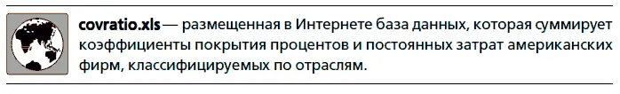 Коэффициенты долга Коэффициенты покрытия процента измеряют способность фирмы - фото 32