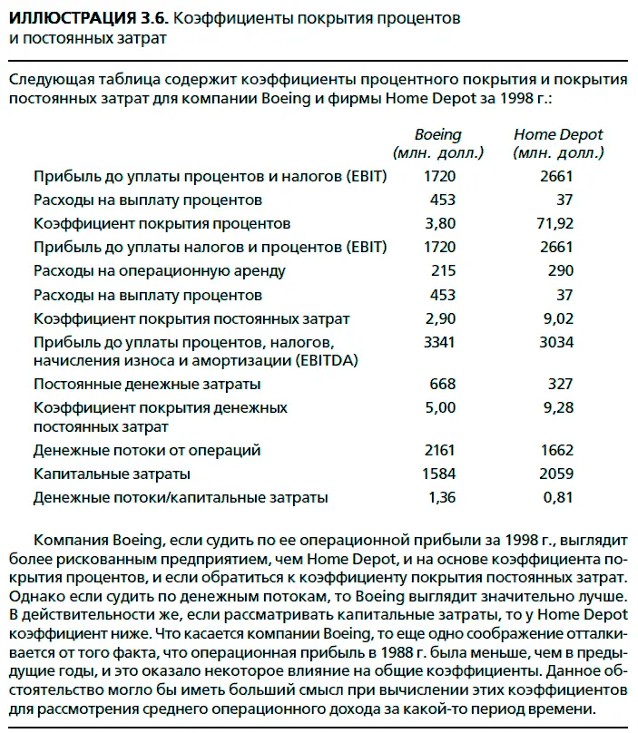 Коэффициенты долга Коэффициенты покрытия процента измеряют способность фирмы - фото 33