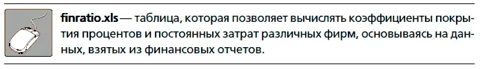 Коэффициенты долга Коэффициенты покрытия процента измеряют способность фирмы - фото 34