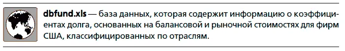 ДРУГИЕ ВОПРОСЫ ФИНАНСОВОЙ ОТЧЕТНОСТИ Стандарты и методы бухгалтерского учета в - фото 36