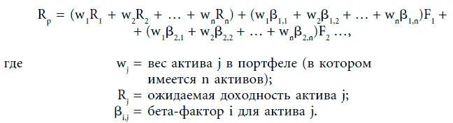 Ожидаемые доходы и коэффициенты бета Заключительным шагом в этом процессе - фото 56