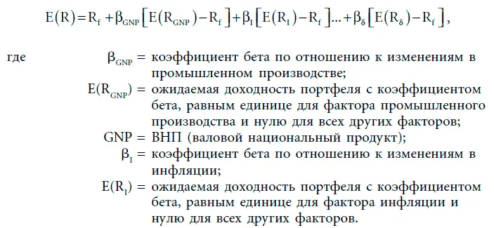 Издержки перехода от модели арбитражной оценки к макроэкономическим - фото 58