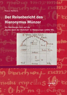 Klaus Herbers Der Reisebericht des Hieronymus Münzer обложка книги