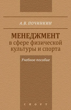 Александр Починкин Менеджмент в сфере физической культуры и спорта. Учебное пособие обложка книги