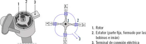 En la figura anterior puede observarse que este sistema utiliza una unidad de - фото 94