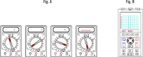 Fig A multímetro polímetro o test digital configurado para diferentes - фото 127