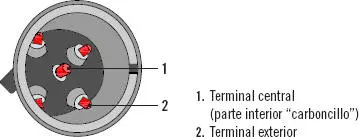 En el terminal central de la tapa del distribuidor está el carboncillo que hace - фото 86