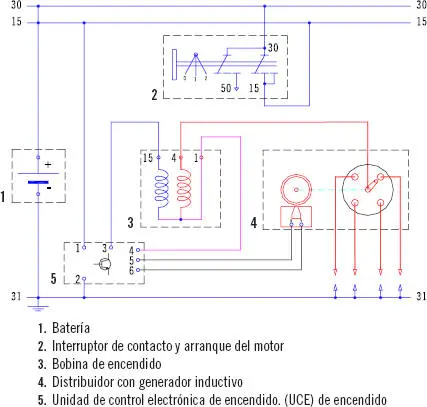 Pruebas con multímetro voltímetro y ohmímetro Comprobar la resistencia - фото 177