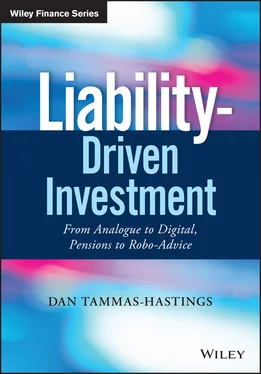 Dan Tammas-Hastings Liability-Driven Investment обложка книги