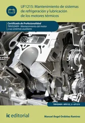 Manuel Ángel Ordoñez Ramírez - Mantenimiento de sistemas de refrigeración y lubricación de los motores térmicos. TMVG0409