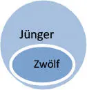 22 Ei - фото 11