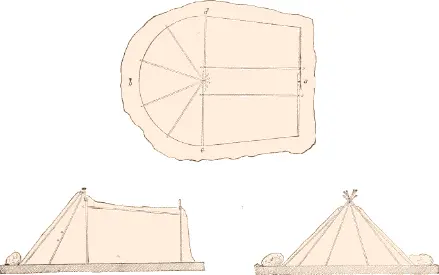 Fig 504 Plan and sections of tupiq or tent of Cumberland Sound Still later - фото 223