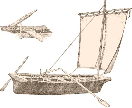 Fig 481 Umiaq or skin boat The boat is propelled by two large oars The - фото 200