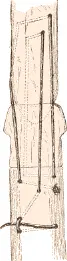 Fig 420 Manner of attaching the two principal parts of the harpoon The tusk - фото 136