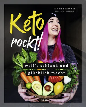 Dinah Sricker Keto rockt! обложка книги