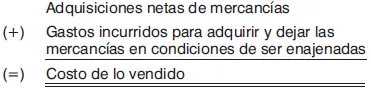 2o Para empresas que realizan actividades distintas a la compraventa Notas - фото 43