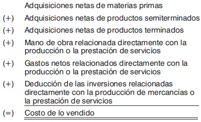 Notas 1 Cuando los conceptos mencionados en el numeral 2 guarden una relación - фото 44
