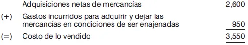 2o Para empresas que realizan actividades distintas a la compraventa Notas - фото 45